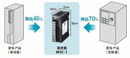 msc-1_01