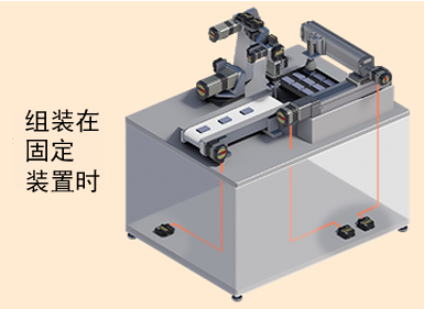 組裝在固定裝置時(shí)