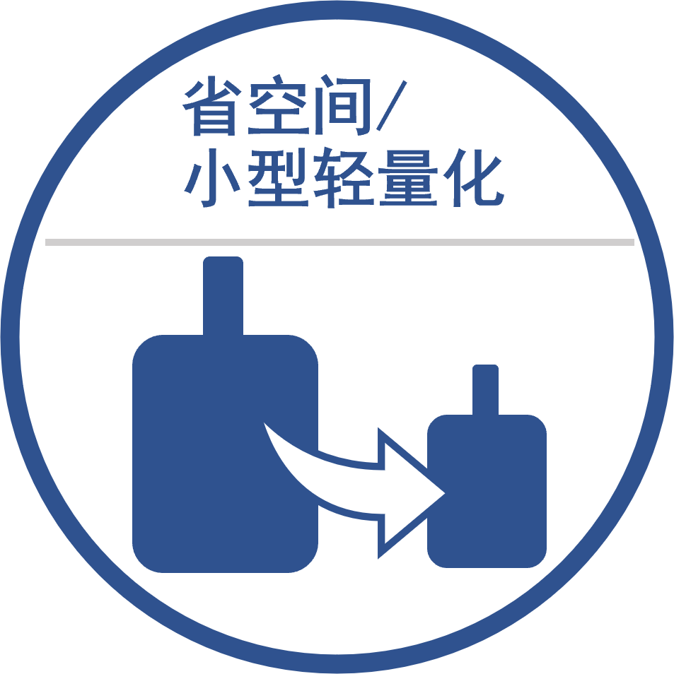 省空間小型化